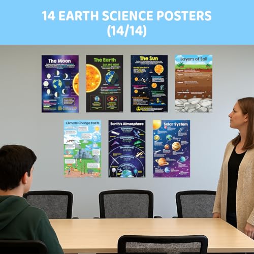 Image of Decorably 14 Earth Science Posters for Classroom for Elementary | Middle School, 11x17in Educational, Matte-Laminated for Hallways, Bulletin Boards, Home Study Corner