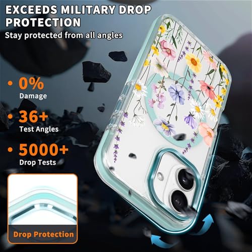 Coque iPhone 16 protection camera complete et transparente aimantee - 2