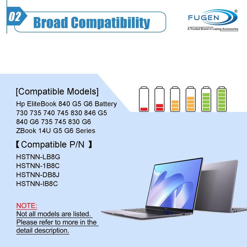 Fugen Laptop Battery for H-P SS03XL EliteBook 840 846 G5 G6 ZBook 14 Edition MT44 836 745 840 MT45 830 745 ZBook 735 G5 MT44 - Image 5
