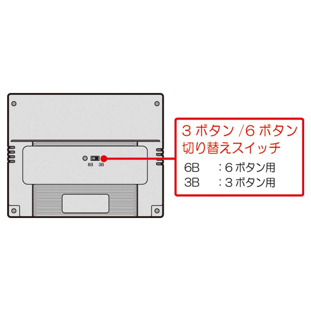 Amazon | MD用 拡張コンバータープラス【 (SFC用互換機) 16ビット