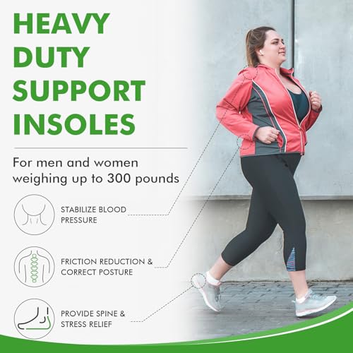 Image of ERGOfoot Metatarsalgia Insoles with Built-in Metatarsal Pad, Unisex | Shoe Inserts for Morton's Neuroma, Ball of Foot Pain Relief, Orthotic Arch Support, for Standing All Day