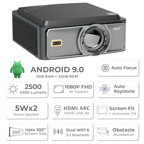 WZATCO Legend Pro, Native 1080P Fully Automatic 4K HDR Projector for Home, Ultra Bright 2500 ANSI (Intelligent OA + Screen Fit), HDMI ARC, Android... - Image 2
