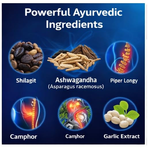 Image of Lumbar Herb Pain Relief Capsules - Ayurvedic Back Pain Relief with Ashwagandha | Fast Relief for Back, Neck, Shoulder & Joint Pain | Herbal Joint Support Supplement (Pack of 1)