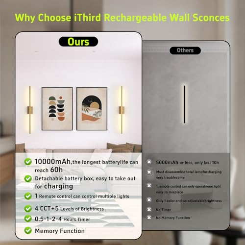 Image of Battery Operated Wall Sconces Set of Two: Dimmable Wireless Wall Lights with Remote, 31-inch LED Rechargeable Sconces, 360 Lighting Wall Scone Decor for TV, Mirror, Bedroom, Living Room(Gold)