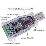 usangreen USB to RS485 RS422 Serial Adapter FTDI Chip USB to 6Pin Terminal Block Converter Support Win XP Win 7 Win 8 Win10 Mac Android - Image 3