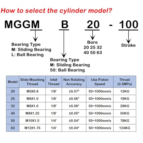 Vérin pneumatique MGGMB20-75 tige de guidage double effet course réglable