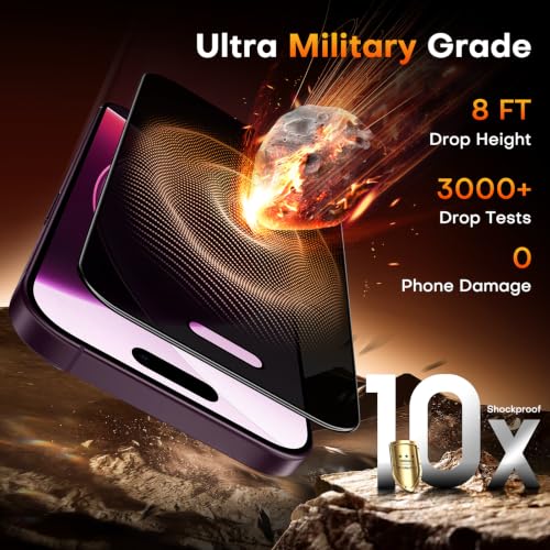 Image of TOCOL for 18 Pro Privacy Screen Protector, Easy Installation