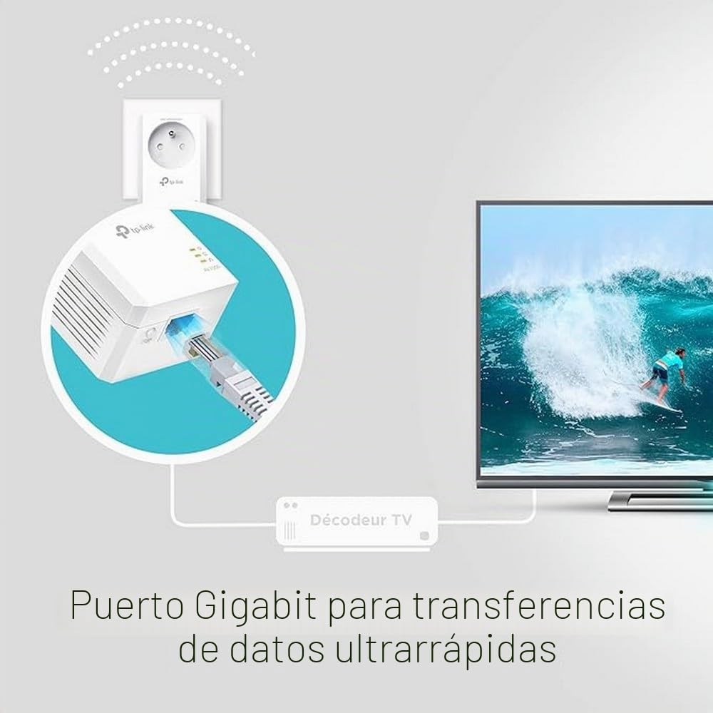 Kit CPL TP LINK TL PA7017P AV1000 Gigabit Blanc