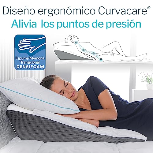 Miniatura 2 de Galeria Del Coleccionista Almohada Terapéutica Multiposición Trucomfort Diseñada Por Médicos Y Especialistas. Mejora Circulación, Reflujo, Ronquido, Apnea Del Sueño, Dolor Cuello Y Espalda