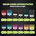 12 Clipper Guards Compatible with Andis Master, Oster Fast Feed, Andis AAC-1, GC, LCL, ML, PM-1, PM-2, PM-4, RCAC, RS-1, US-1, Clipper Guides Replacement, Size: #0 to #8 (Length: 1/16