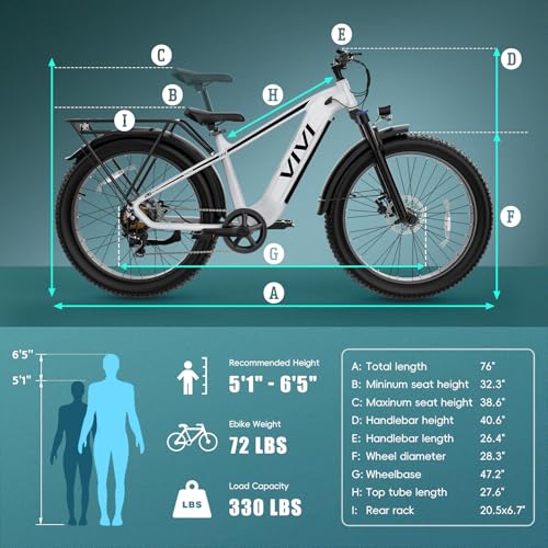 Image of Vivi ACE01 Electric Bike for Adults,26 inch x 4.0 Fat Tire Ebike,1500W Peak Motor Torque Sensor Electric Mountain Bike, 25+ Top MPH Electric Bicycle with 48V 15AH Battery, Hydraulic Brake, SGS UL2849