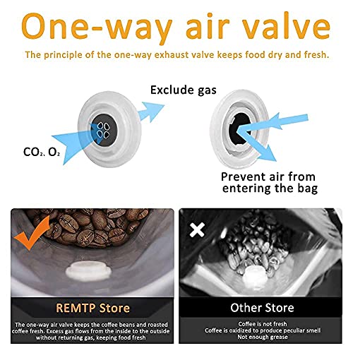 REMTAP 16 oz Black Coffee Bags