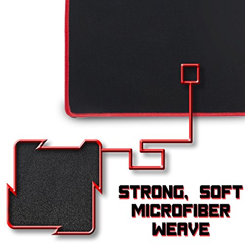 Stratagem Surface 1.5Mm Ultrathin Mobile Mousepad #TOP5