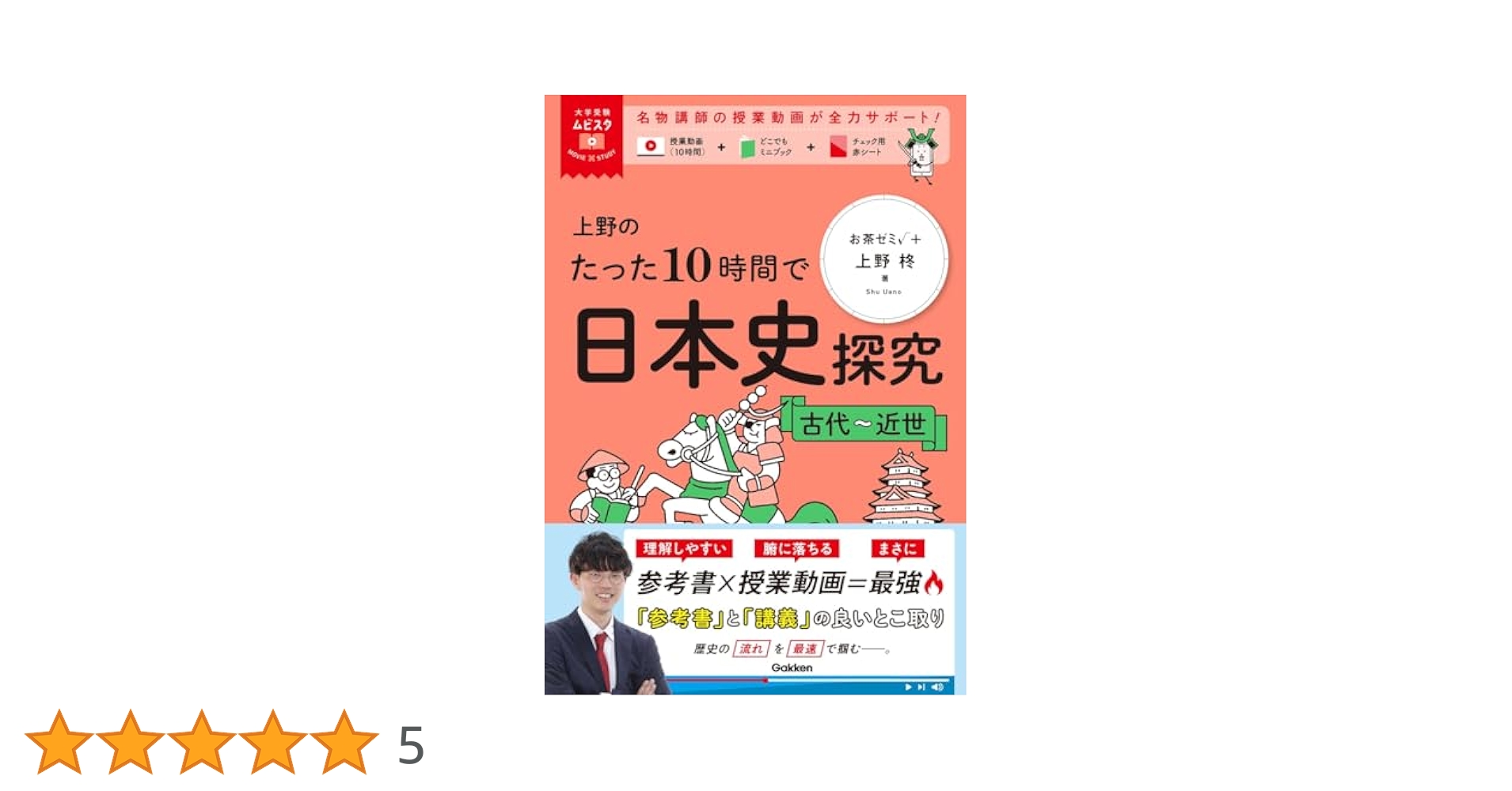 昭和前期蒐書家リスト : 趣味人在野研究者学者4500人 古書 古本 初版本 昭和前期蒐書家リスト : 趣味人在野研究者学者4500人 古書 古本 初版