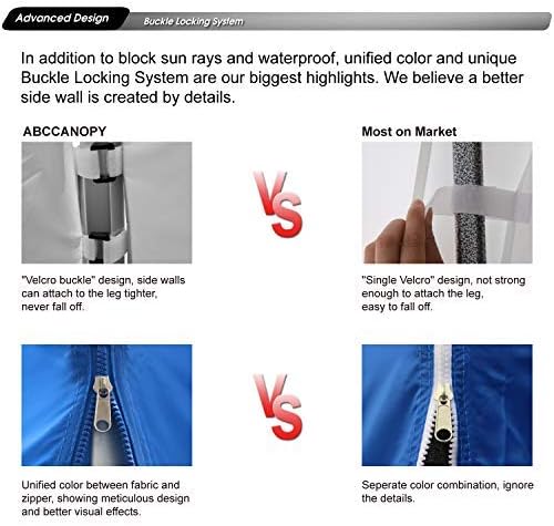 Miniatura 4 de ABCCANOPY - Kit de paredes para carpa, cabina de pintura o carpa de playa, refugio instantáneo, solo 4 paredes