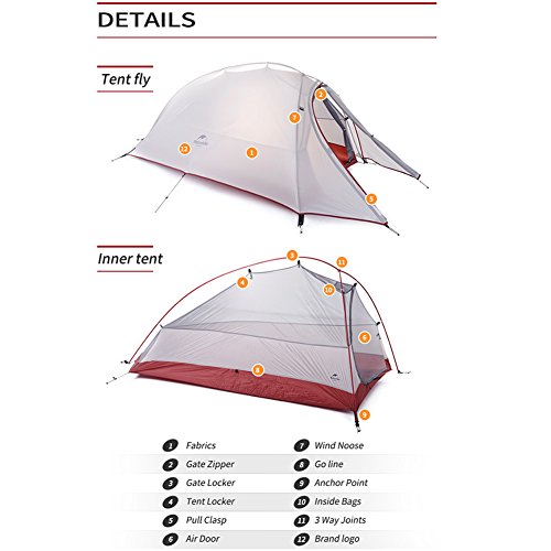 Naturehike Cloud-up 1 Ultraleggero Tenda da