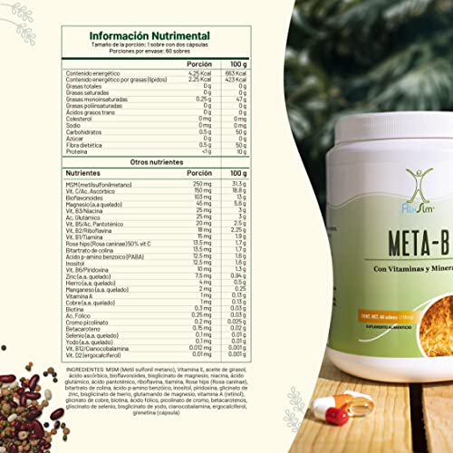 Vitamínicos, Imagen adicional