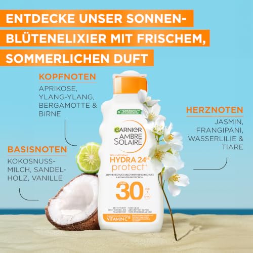 Garnier Ambre Solaire Hydra Protect+ 24h Sonnenschutz-Milch LSF 30 – Sonnencreme mit Vitamin C gegen dunkle Flecken… – Ansicht 5