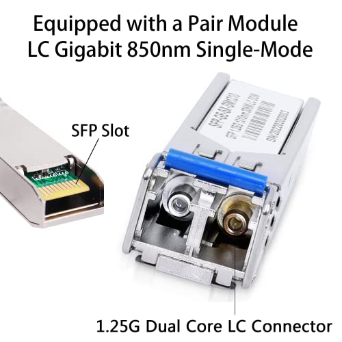 Image of 2 Pack 1.25G /s Bidi Gigabit Single-Mode Fiber to Ethernet Media Converter with 2PCS Bidi SFP LC Dual Transceiver Module Included, 10 /100 /1000Base-Tx to 1000Base-LX SMF RJ45 to SFP Slot up to 550M