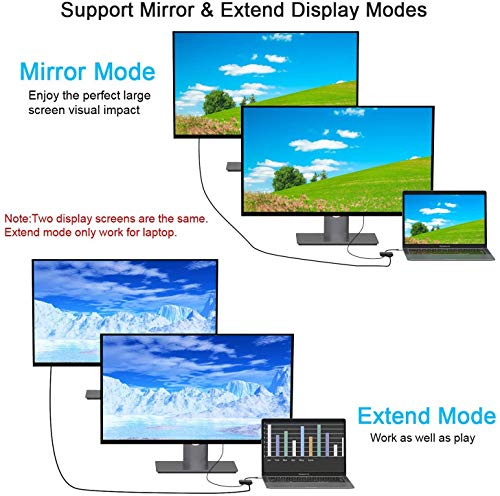 Usb C To Hdmi Vga Adapter,Usb Type C To Vga Hdmi Adapter Thunderbolt 3 Vga Adapter For Macbook Pro/Ipad Pro/Air 2020 2019 2018,Dell Xps 13/15,Surface Pro, Galaxy S8/S9, Huawei P20 #TOP3