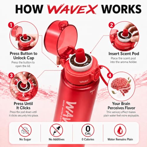 Image of Wavex Scented Water Bottle + 8 Aroma Scent Pods (Cola, Strawberry, Honey Peach, Energy Drink, Green Apple, Mint, Lemon, Orange Vanilla), Flip Top Lid, Straw & Carry Strap Included (Crimson Wave Red)