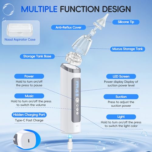 Image of Nasal Aspirator for Baby, Electric Nose Sucker for Baby & Toddler, Congestion Relief with 3 Levels Suction,Soothing Light & Nursery Rhymes (Large A)