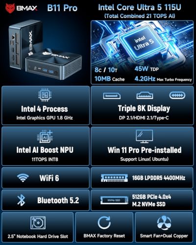Image of Bmax AI Mini PC Gaming Desktop Computer Intel Core Ultra 5 115U (8C /10T Turbo 4.2 GHz),NPU /GPU: 21 Tops, Intel ARC 130V, with SK Hynix 16GB LPDDR5X, 512GB SSD, 8K Display, WiFi6