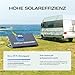 ECOFLOW 175 W Starres Solarpanel mit Montagefüßen, 25% hocheffiziente N-Typ Solarzellen, IP68 Wasserdichtigkeit, Photovoltaik-Modul Ideal für Balkone, Wohnmobile, Camping, Gärten, Häuser & Boote