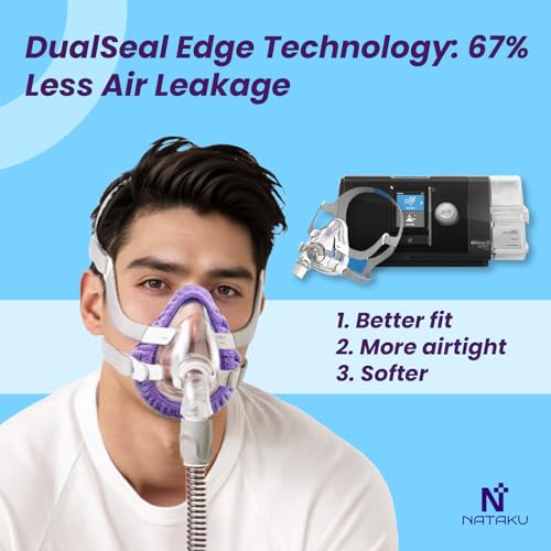 Image of NATAKU 6-Pack Small CPAP Mask Liners Compatible with F20 Full Face Masks Cushion, Comfortable & Reusable Cushioned Mask Cushion Covers, Absorb Facial Oils and Moisture Bring You A Dry Sleep All Night