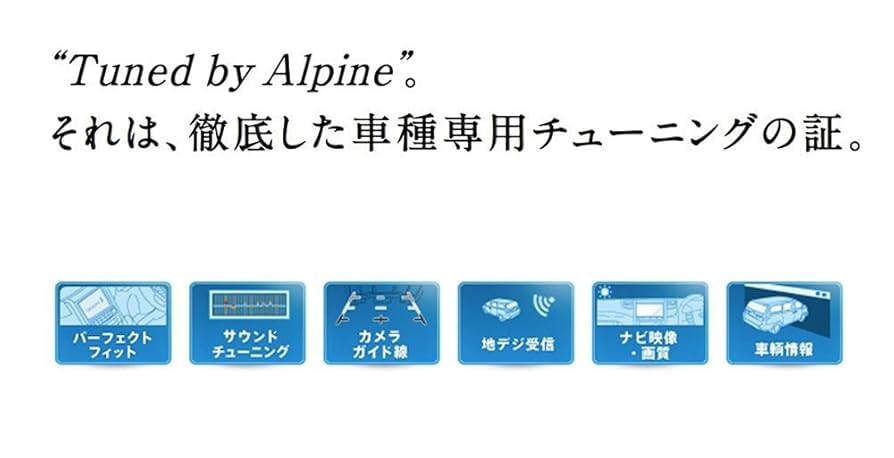 カーナビ ALPINE EX1000 Alpine ex1000 Amazon.co.jp: ALPINE EX1000-AL Alphard Car Navigation System
