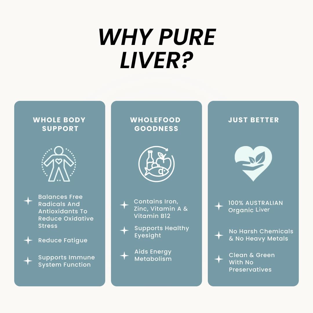 Organic Collagen Australia Pure Liver Capsules - Grass-Fed & Pasture-Raised – Source of B12 Energy, Immune Support, Muscle Strength & Metabolism Aid (120 Capsules)