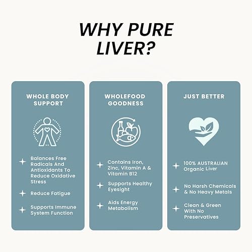 Miniatura 4 de Organic Collagen Australia B12 Energy Support Pure Liver Capsules, 120 unidades