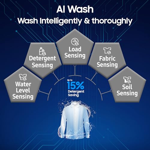 Image of Samsung 12 kg (Wash) / 7 kg (Dry), 5 Star, AI EcoBubble, AI Wash, AI Control, AI Energy Mode, Air Wash, Hygiene Steam, Wi-Fi, Fully-Automatic Front Load Washer Dryer (WD12FB8B94GBTL, Black)