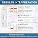 H Pylori Test Kit – 2 PCS at-Home Helicobacter Pylori Self-Test with 99.9% Accuracy – Fast Results in 10-15 Minutes, Easy to Use, No Lab Visit Required