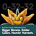 Drip Hydro Powder C, Full Bloom Flowering Nutrient, 0-32-32 Formula with Magnesium and Sulfur, Water-Soluble and Clean for Hydroponics, Soil and Coco, 25 lb Bag