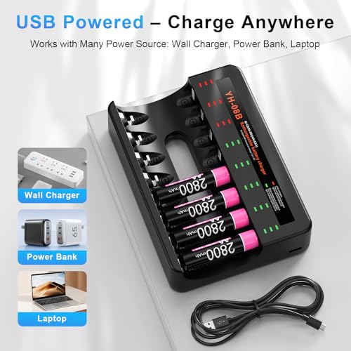 BOANV 8PCS 2800mAh Rechargeable AA Batteries with LED Lights Charger | Amazon Prime members only for - image 7