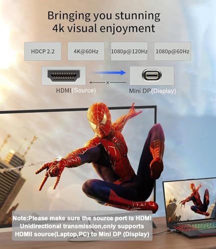 Image of HDMI to Mini DisplayPort Adapter 4K@60Hz,Unidirectional-1Pack