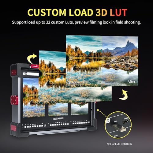Image of FEELWORLD PS101 Triple 10.1-inch Vertical Display 1000nit Director Broadcast Carry-on Monitor with High Brightness Waveform 3D LUT HDR Portable Protective Case for Short Drama