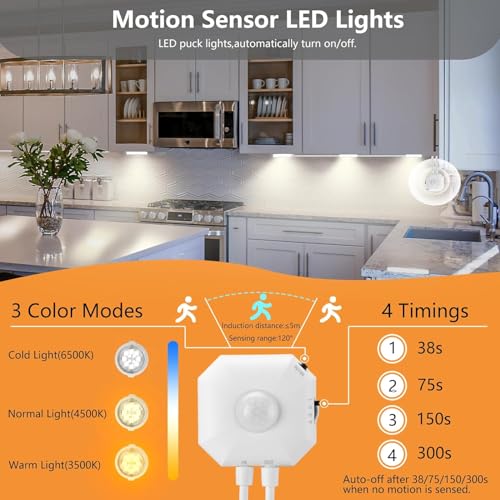 Meiyue Luce Armadio LED, Lampada Armadio con