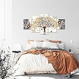 Runa Art B078WSLGTP lato 2