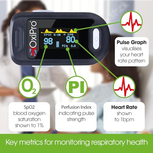 OxiPro OX2 - CE Certified - MHRA Registered Pulse Oximeter/Blood Oxygen Monitor - Finger Oxygen Saturation Monitor/SATS Monitor SpO2 - UK Approved Medical Device - Image 3
