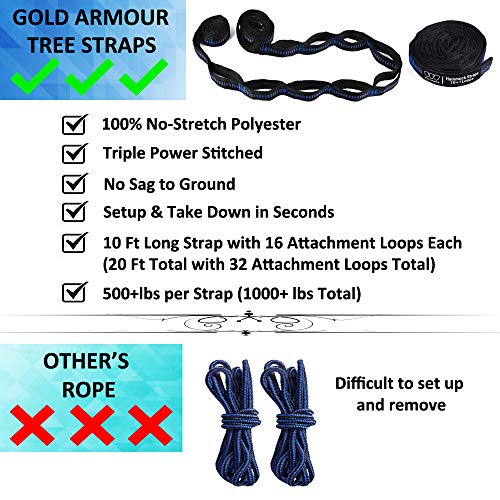 Gold Armour Camping Hammock - Xl Double Hammock Portable Hammock Camping Accessories Gear For Outdoor Indoor With Tree Straps, Usa Based Brand (Blue And Gray) #TOP3