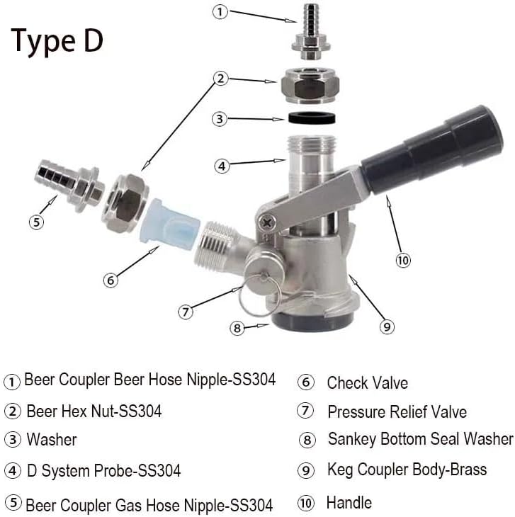 Bucket shaped coupling(D)