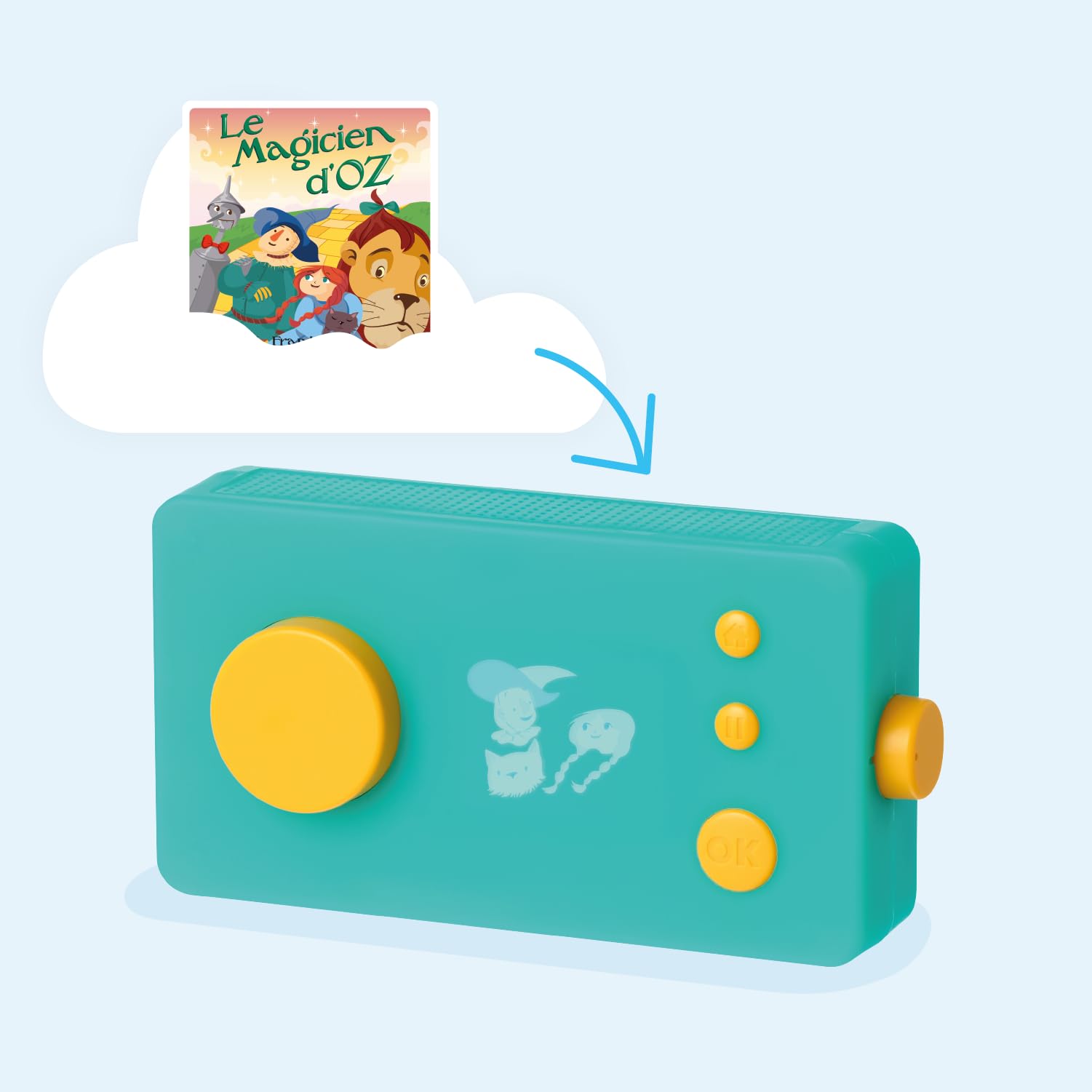 Lunii Pack 3 Livres Audio interactifs Enfant 5 Ans Histoires 30 Histoires 4h23