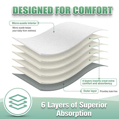 wegreeco Cloth Diapers 6 Pack with 6 Inserts, Washable Cloth Diapers for Babies, One Size Adjustable Reusable (with 1 Wet Bag,Boy Prints) - Thumbnail 4