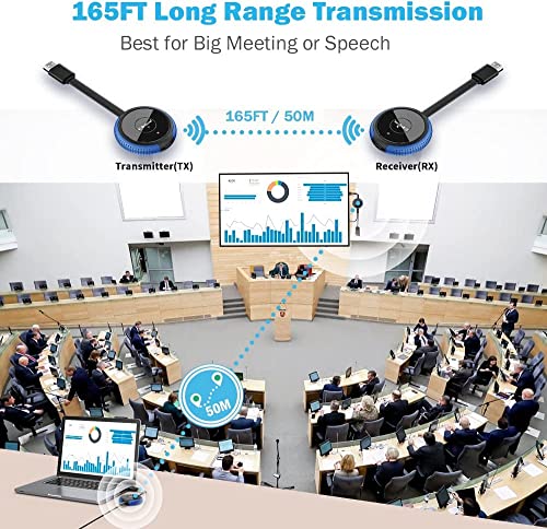Timbootech JP-Q3BLUE02 Wireless Hdmi Transmitter And Receiver 4K thumb #4