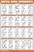 QuickFit Battle Rope Workout Poster - Laminated - Illustrated Exercise Chart (Laminated, 18" x 27")