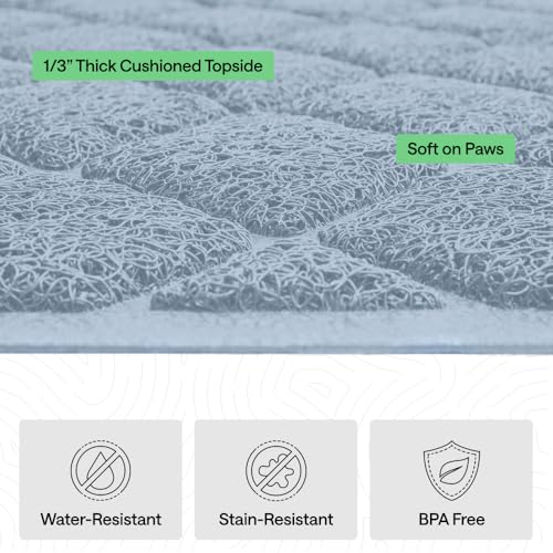 Image of Gorilla Grip Durable Cat Litter Mat (35x23), XL Jumbo, No Phthalate, Water Resistant, Traps Litter from Box and Cats, Scatter Control, Soft on Kitty Paws, Easy Clean Mats (Light Blue)