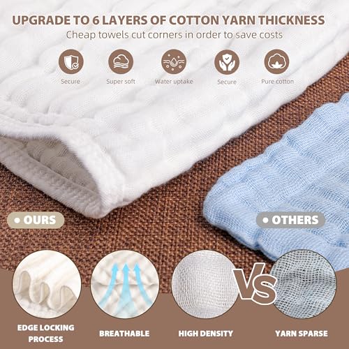 BHYTAKI 12-Pack Muslin Burp Cloths for Baby Boys & Girls, 20\"X10\" Essentials Large 100% Cotton Burp Rags, 6 Layers Extra Absorbent and Soft burping Cloths for Babies (White) - Thumbnail 3