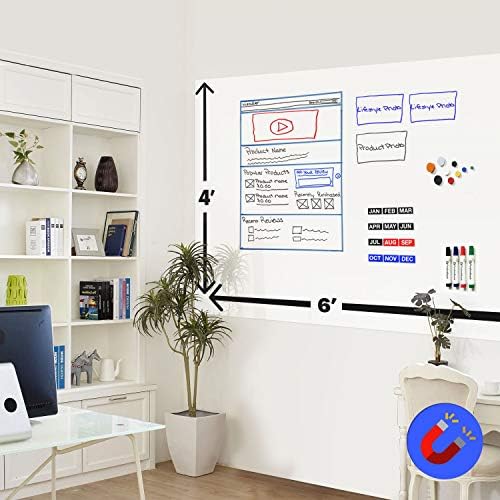Self Adhesive Dry Erase Wall Covering Kit with